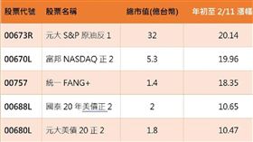 名家專用／Money錢（勿用）