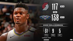 ▲威廉森帶領鵜鶘大勝拓荒者。（圖／翻攝自推特）