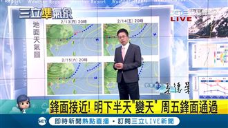 冬衣別收！周日冷氣團入冬以來第二強