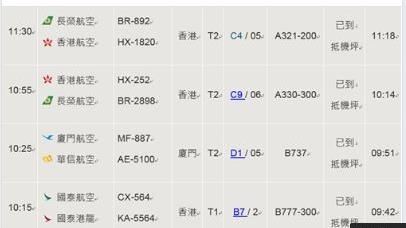 「小明」早入境？Z9神出4空窗航班