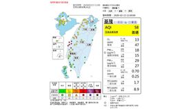 依據行政院環境保護署13日上午10時監測結果顯示，分布於彰化、雲林及嘉義的6個監測站達「紅色警示」等級，預計傍晚全台降雨機率提升，空氣品質將逐漸好轉。（圖取自行政院環保署網頁taqm.epa.gov.tw）
