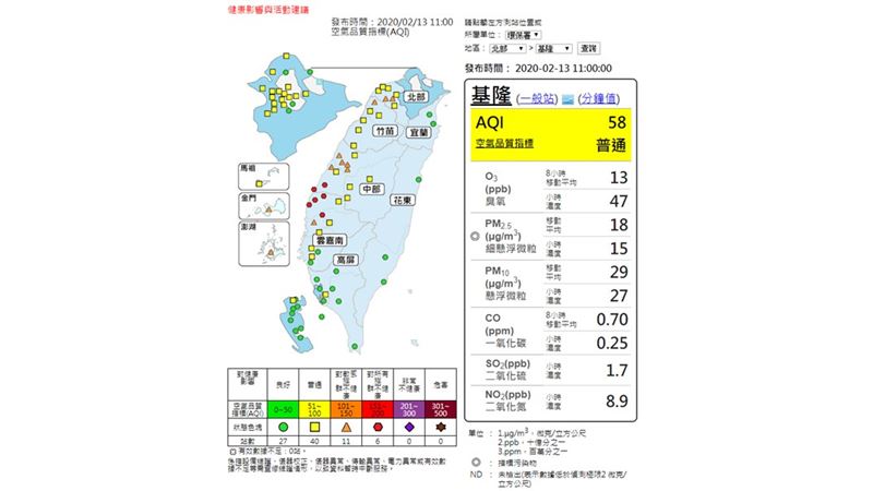 彰雲嘉空氣品質亮紅燈　降雨後將好轉