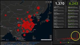 中國的確診病例數更一夕暴增逾1.5萬人，讓醫師潘建志痛批「實在太亂來」，更表示中國2度更動確診病例統計方法是「有目的性地調控數字」。（圖／翻攝自Johns Hopkins CSSE）