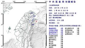 中央氣象局地震報告