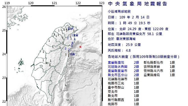 花蓮外海地震規模4.8　震度2級