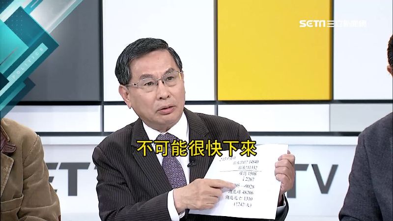 中國病亡增242例！疑「造假黑數」