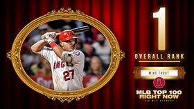 ▲楚奧特（Mike Trout）連2年排名百大球員首位。（圖／翻攝自MLB推特）