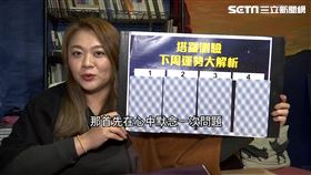 一週運勢! 水星逆行 雙魚座注意免疫系統