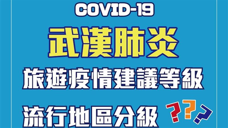 旅遊疫情建議、流行地區分級怎麼分？