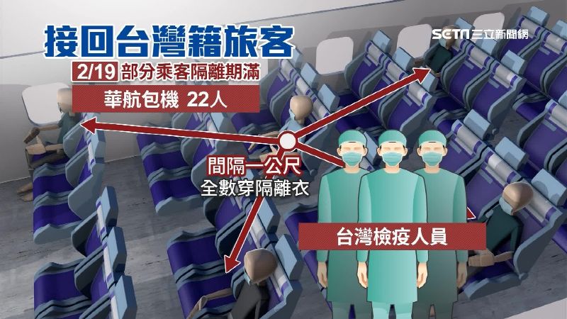 公主號台日交涉　擬派華航專機接台人