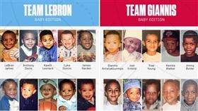 NBA／超Q！球星超古錐幼照曝光
NBA,全明星賽,名單,LeBron James,Jimmy Butler,Russell Westbrook
翻攝自推特 ESPN