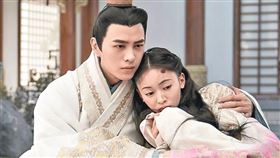 吳謹言（右）與「和親王」洪堯兩人傳為一對。（圖／《延禧攻略》劇照）