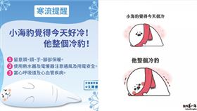 組合圖／翻攝自國民黨、「無所事事小海豹」臉書
