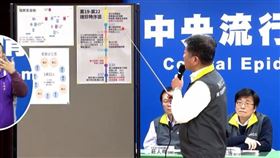 2/17日記者會，陳時中說明。（圖／翻攝自YouTube）