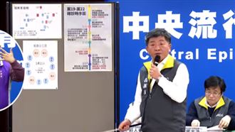 白牌司機3親友確診　感染時間軸曝光