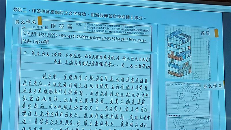 學測畫疊疊樂寫圓周率　被扣1級分
