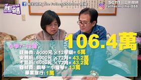 酷炫光小學就花了爸媽破百萬。（圖／那對爸媽 the father&mother臉書授權）