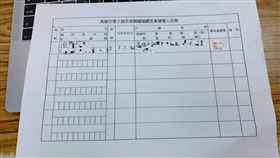 罷免,罷韓,韓粉,韓國瑜,公民割草行動
https://www.facebook.com/citizens.mowing.action/photos/pcb.2489479701274502/2489487257940413/?type=3&theater