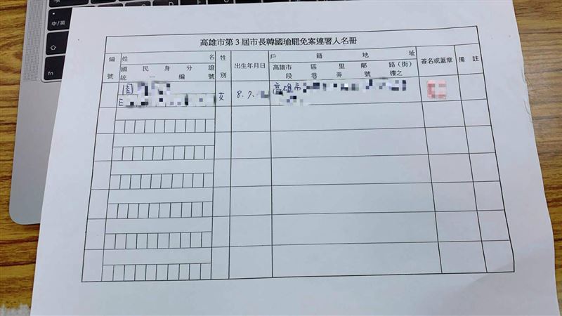 人瑞奶奶連署罷韓　公民割草感動說…