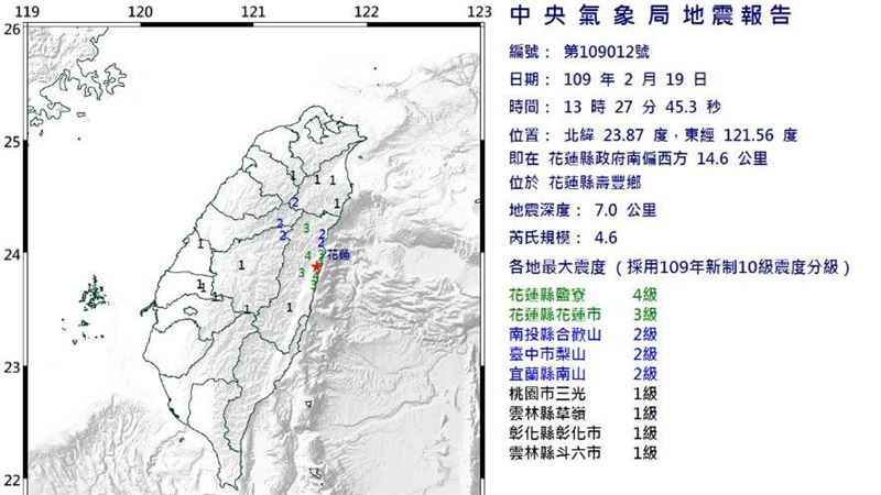 花蓮地震規模4.6！最大震度4級