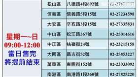 台北市健康服務中心,武漢肺炎,口罩　北市府提供