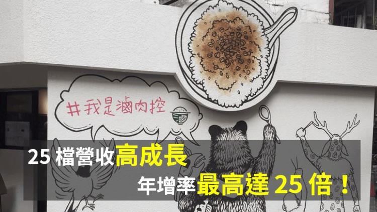不受疫情影響！25檔股票營收高成長