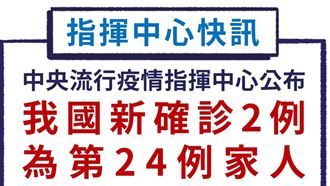 又增2例　案24北部6旬婦家人確診