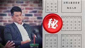 陳柏惟,立院座位表(圖／翻攝自臉書）