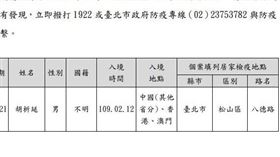 新／「他」竟惡意填寫資料！北市府怒公佈姓名協尋：胡析延（圖／台北市政府民政局提供）