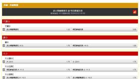 ▲台灣運彩盤口。（圖／取自台灣運彩）