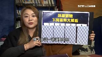 下週水瓶座整體運不錯　別陷入是非