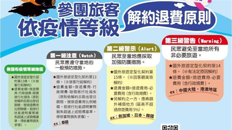 日韓團退訂擴大　退費辦法一張圖秒懂