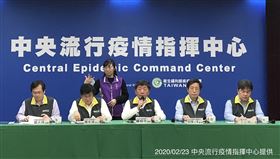 中央流行疫情指揮中心