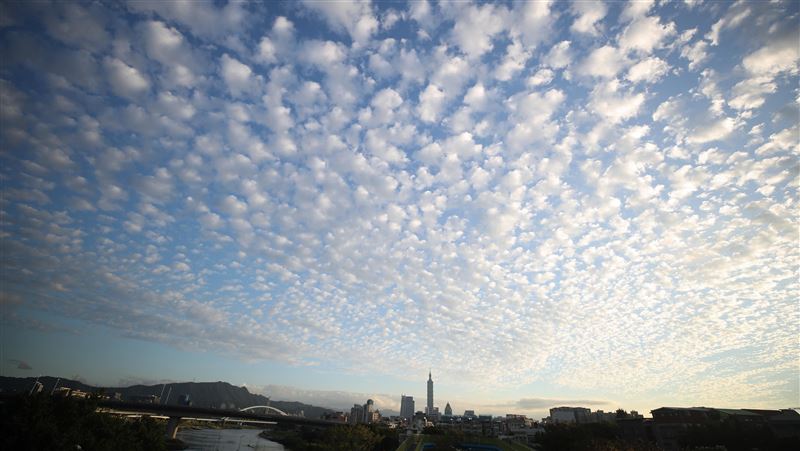 各地多雲到晴白天為高溫　日夜溫差大
