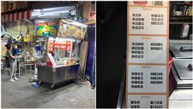 豆花攤,桃園夜市,老店,武漢肺炎,醫護人員,做愛心
(圖/桃園人桃園事.生活.分享.靠北.討論區臉書