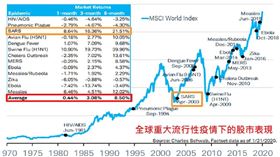 名家專用／Money錢（勿用）