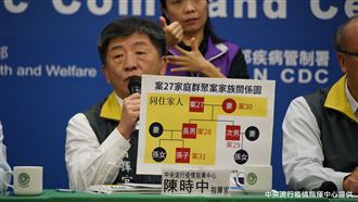 新／再增1例！新北父子染疫再傳孫子
