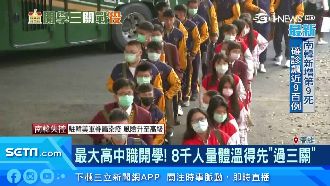 最大高中職開學　上福利社也實名制