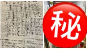 ▲檢疫書及冰箱食材（組合圖，資料畫面）