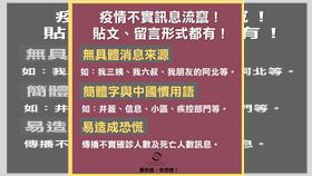 台灣事實查核中心26日首次發布不實訊息監測警告，表示近日臉書出現不實訊息有3大共同特點，是使用簡體字或中國大陸慣用語，主題都是指出台灣疫情失控。（圖取自facebook.com/taiwantfc）
