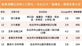 名家專用／網路溫度計（勿用）