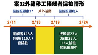 確診女看護足跡曝光　曾多次搭乘公車