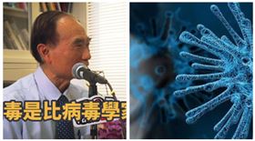 ▲賴明詔、病毒（組合圖，資料畫面）