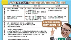 228連假國道交通疏導措施一覽表。（圖／高公局提供）
