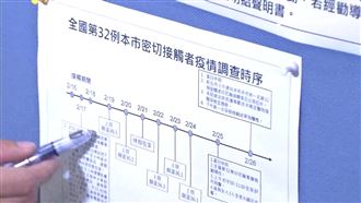 看護友人吃火鍋　接觸百人活動時序曝