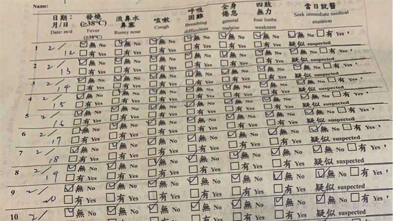 人夫居家檢疫日誌曝　網笑：瘋狂做…