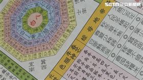 農民曆,黃帝地母經。（圖／記者陳韋帆攝影）