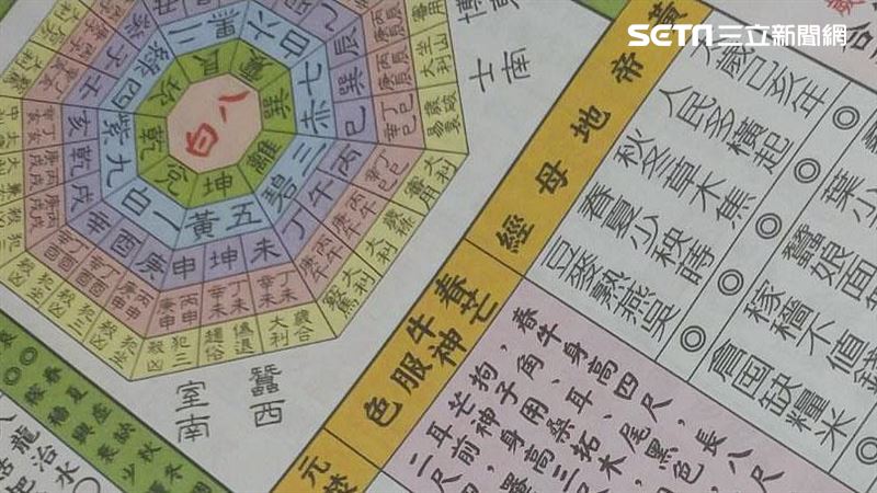 東方三古書洩天機！預言2021更慘