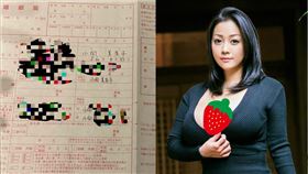 小向美奈子昨貼出結婚證書宣布結婚。（圖／翻攝自小向美奈子推特）