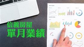 信義業績 疫情干擾房市，剛性需求穩定撐盤（圖／資料照）